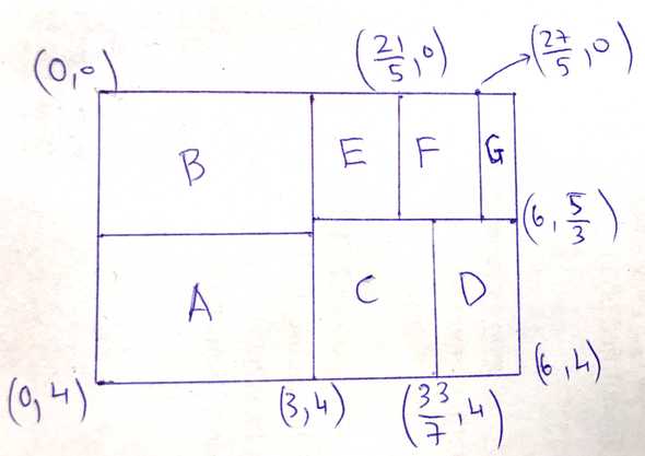 Final layout