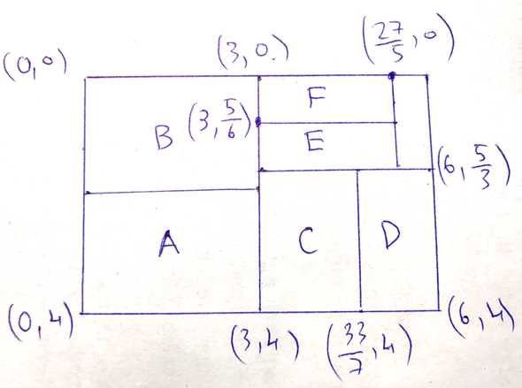 Add F to row containing E