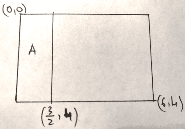 Rectangle A against the short side of the container