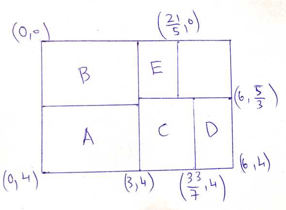 Create new row for E